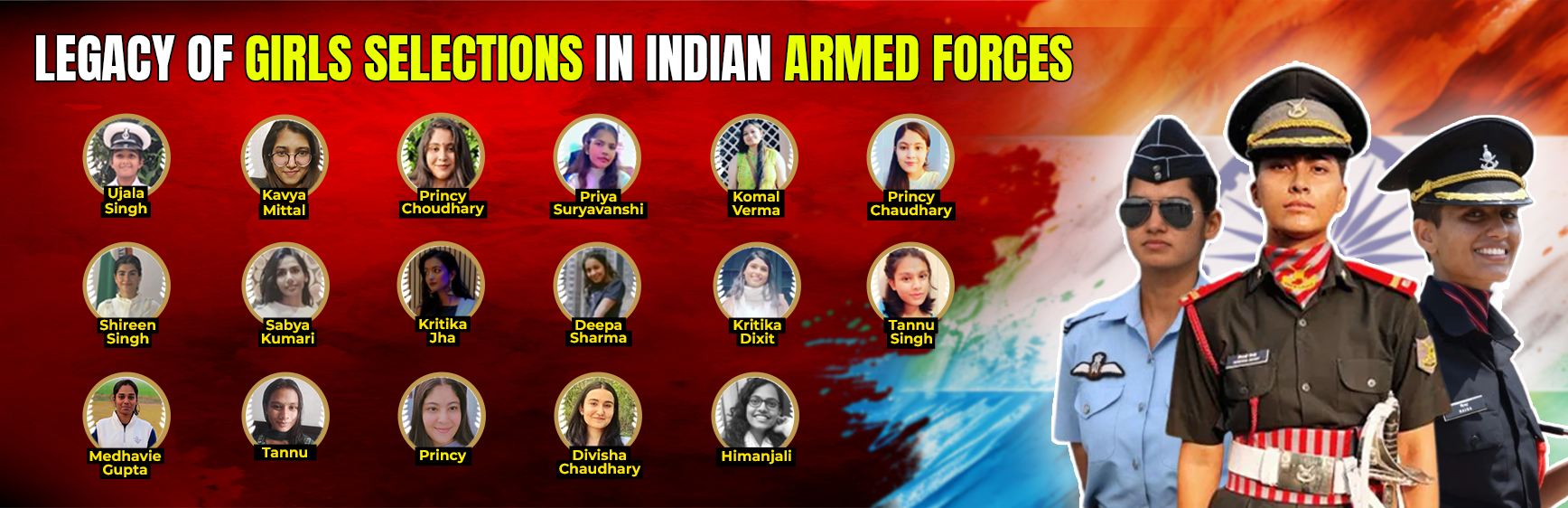 NDA Preparation Academy and Defence Institute in Delhi NCR